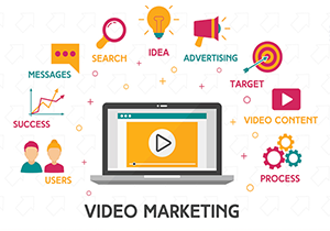 Video Marketing